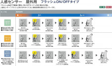 |DAIKO ŵ LEDʹ󥵡եȥɥ饤 DWP-38455Y