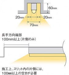 Panasonic ۲ SLB50638LB1 ̿5