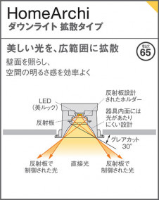 Panasonic 饤 SLD1017LLB1 ̿6