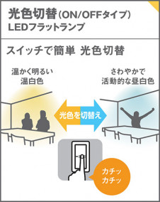 Panasonic 饤 XAD11004KCQ1 ̿6