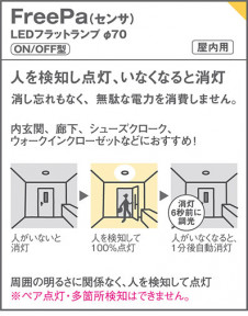 Panasonic 饤 XAD1100LCS1 ̿4