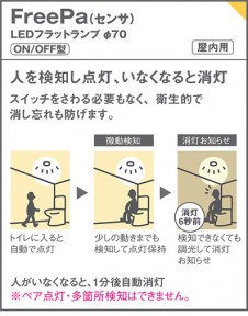 Panasonic 饤 XAD1100LCS1 ̿5