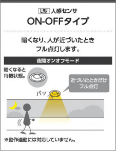  Koizumi ߾ LEDⵤ̩SB饤 AD1297W50