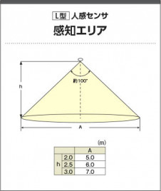 �������� Koizumi �������߾��� LED�ⵤ̩SB������饤�� AD1298S27