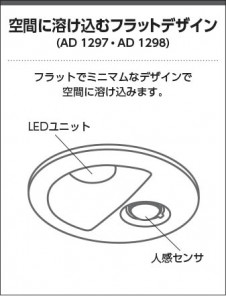  Koizumi ߾ LEDⵤ̩SB饤 AD1298W27