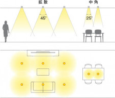  Koizumi ߾ LEDⵤ̩SB饤 AD1308S35