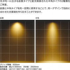  Koizumi ߾ LEDⵤ̩SB饤 AD1311W27