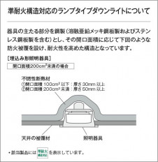  Koizumi ߾ LEDⵤ̩SB饤 AD1325W35