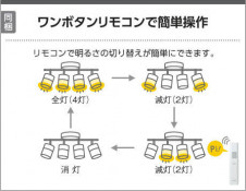  Koizumi ߾ LEDưǥꥢ AA54923