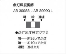  Koizumi ߾ LEDեåȥ饤 AB39988L