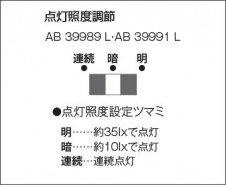  Koizumi ߾ LEDեåȥ饤 AB39991L