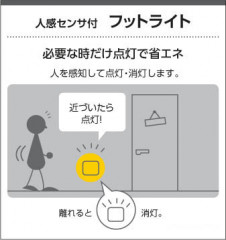 Koizumi ߾ LEDեåȥ饤 AB39991L ̿4