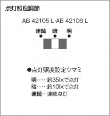  Koizumi ߾ LEDեåȥ饤 AB42105L