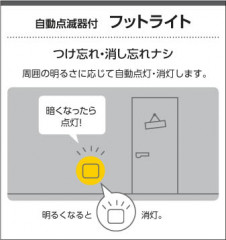  Koizumi ߾ LEDեåȥ饤 AB42106L