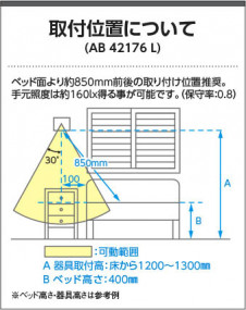 Koizumi ߾ LED֥饱å AB42176L ̿4