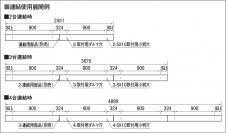  Koizumi ߾ LED֥饱å AB52397