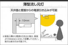 Koizumi ߾ LEDή AB54705 ̿4
