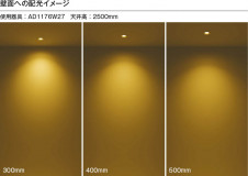 ħ̿ Koizumi ߾ LEDⵤ̩SB饤 AD1176W35