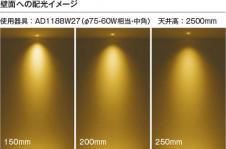 ħ̿ Koizumi ߾ LEDⵤ̩SB饤 AD1188W27