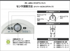  Koizumi ߾ LEDⵤ̩SB饤 AD1260W35