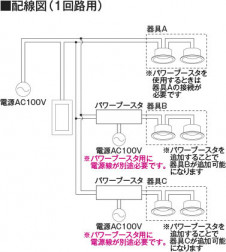 Koizumi ߾ ѥ֡ AE45504E