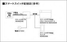  Koizumi ߾ ޡȥå AE49235E