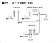  Koizumi ߾ ޡȥå AE49235E
