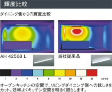  Koizumi ߾ LEDå饤 AH42567L