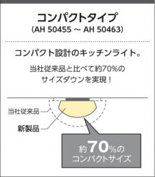  Koizumi ߾ LEDå饤 AH50462