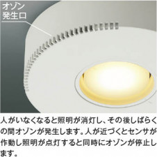 ħ̿ Koizumi ߾ LED AH54242