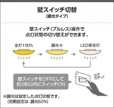  Koizumi ߾ LED AH55722