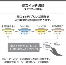  Koizumi ߾ LED AH55764