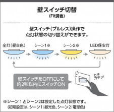  Koizumi ߾ LED AH56161