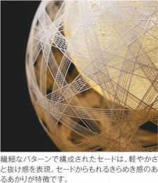 ħ̿ Koizumi ߾ LEDڥ AP47455L