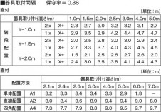  Koizumi ߾ LEDͶƳ AR49373L