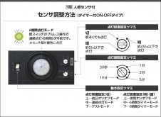  Koizumi ߾ LEDɱ֥饱å AU54612