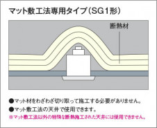  Koizumi ߾ LED SG1饤 XD54295
