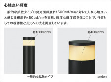  Koizumi ߾ LEDݡ饤 XU49209L