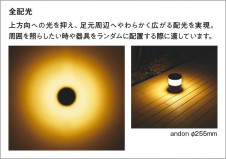 Koizumi ߾ LEDݡ饤 XU49213L ̿4