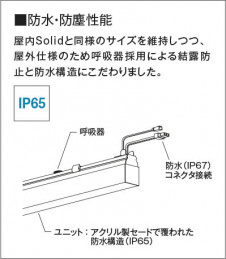  Koizumi ߾ LED١饤 XU54380