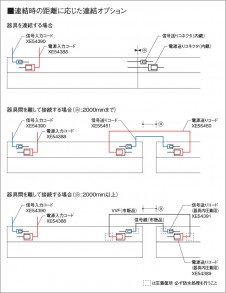  Koizumi ߾ LED١饤 XU54383
