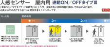 ����� | DAIKO ����ŵ� �ʹ����󥵡��վ���������� DCL-42131A