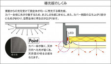 ����� | DAIKO ����ŵ� ����������� DCL-42207A