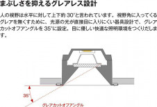 ����� | DAIKO ����ŵ� ������饤��(��������) DDL-5546WWG
