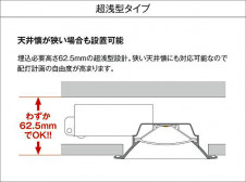 ����� | DAIKO ����ŵ� ������饤�� DDL-5668ABG