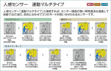 ����� | DAIKO ����ŵ� �ʹ����󥵡��ե�����饤�� DDL-5702YS