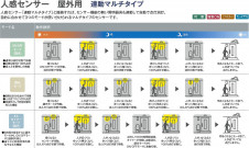 ����� | DAIKO ����ŵ� �ʹ����󥵡��ե�����饤�� DDL-5702YS