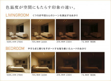����� | DAIKO ����ŵ� ���ܾ����Ѵ�� DSY-4552FWGE
