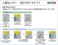 ����� | DAIKO ����ŵ� �ʹ����󥵡��ե����ȥɥ��饤�� DWP-39588W