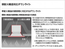 �������Ѳй�¤�б�������饤��ODELIC �����ǥ�å� LED �������ƥꥢ�饤�� OD361532WR | ���������̿����䡦����ƥꥢ���������Ρڥ饤�ȥ��������